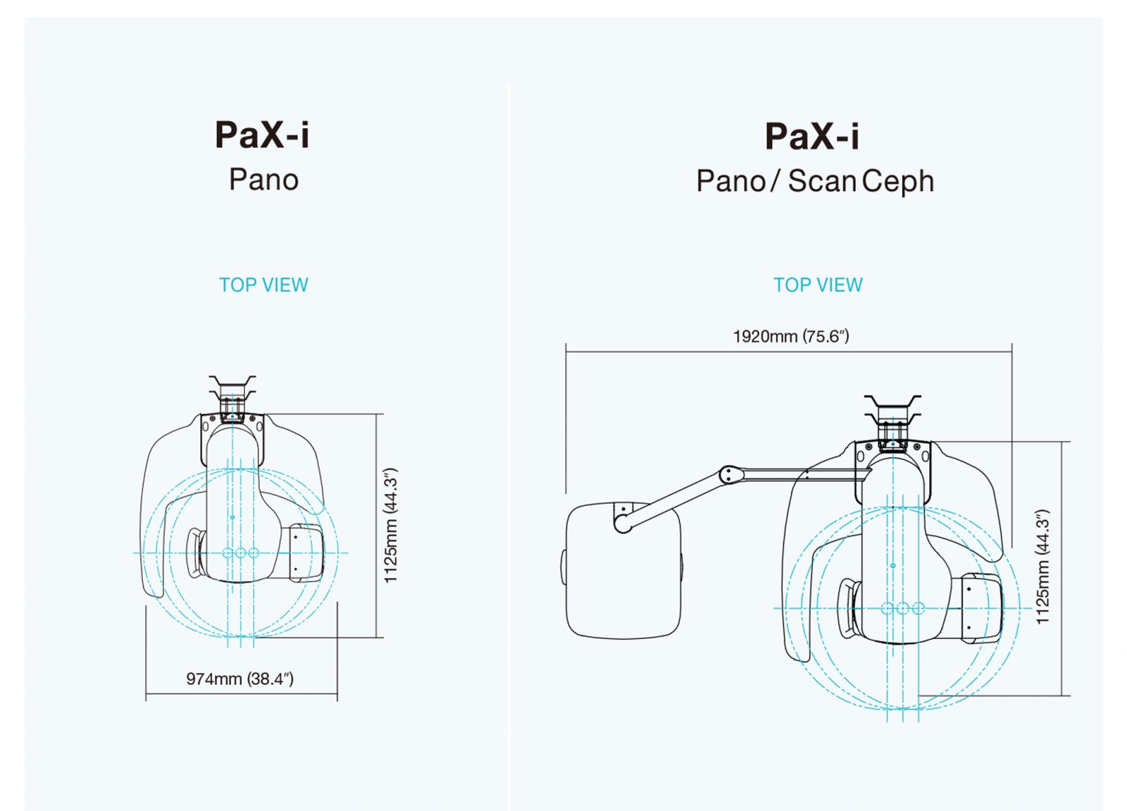 PaX-i 牙科 2D 影像設備