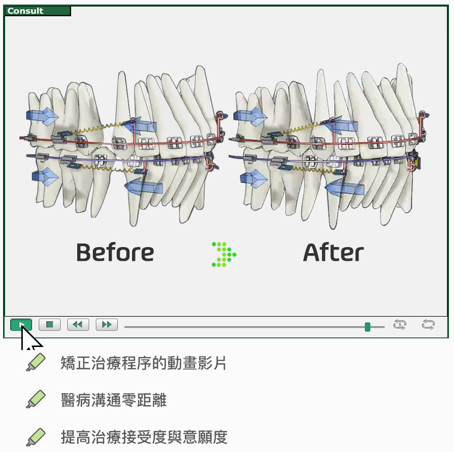 EzOrtho