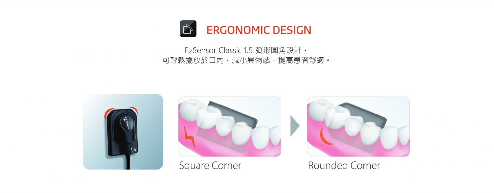 EzSensor Classic