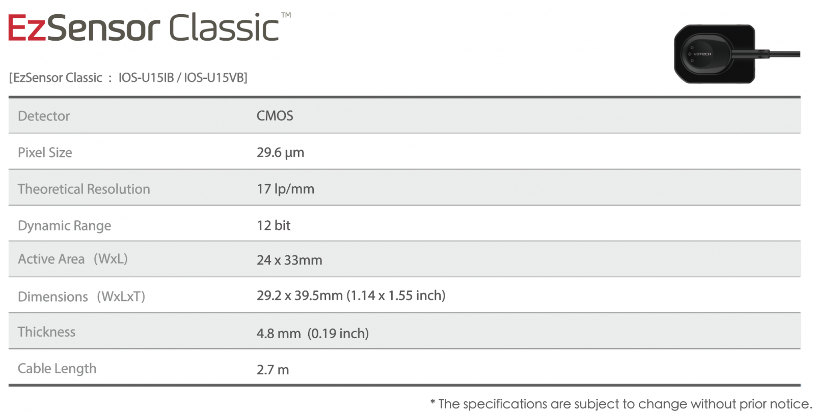 EzSensor Classic