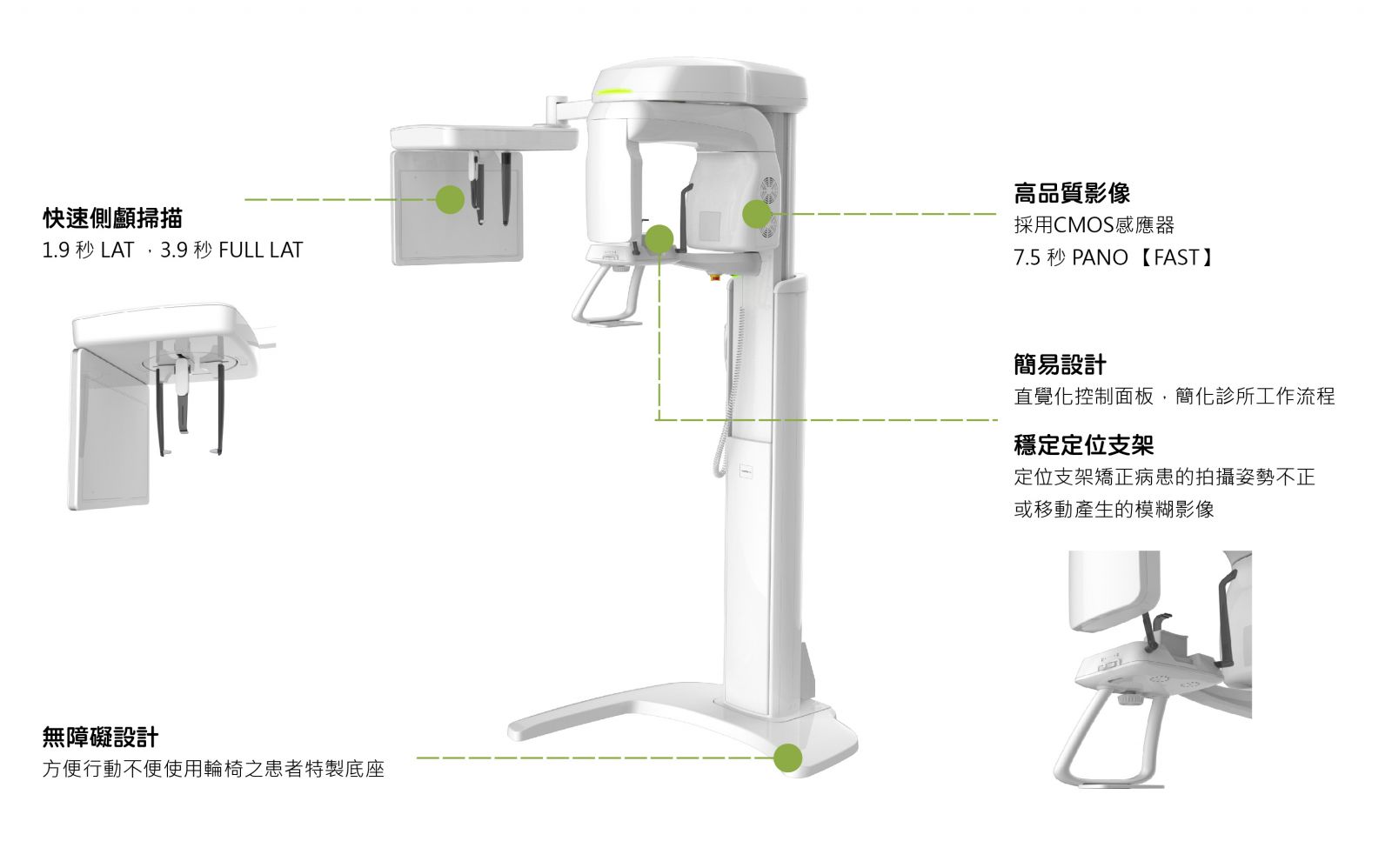 PaX-i Insight 牙科 2D 影像設備